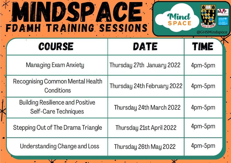 Mindspace