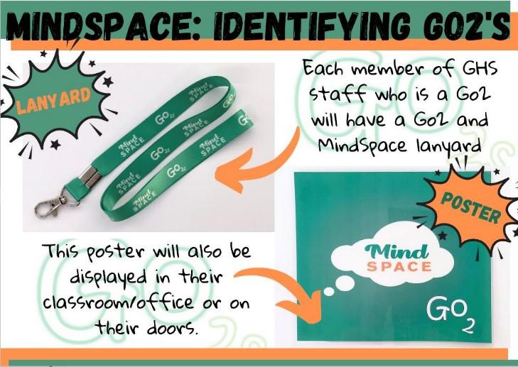 mindspace.jpg
