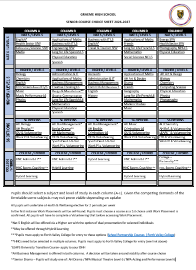 Senior Course Choice Sheet 2026 2027